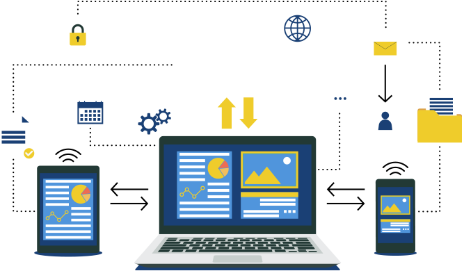 Verbindungen von Cloud Services Anwendungen